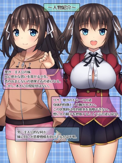 (同人CG集) [ゆるふわ☆めがね] サキュバス・シンドローム～戀する妹は兄の精子が欲しいのです～